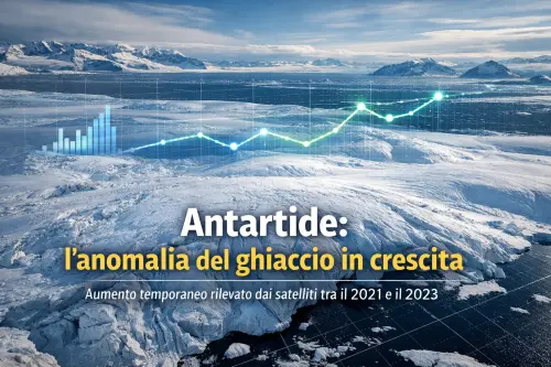 Antartide, il ghiaccio cresce per un attimo: cosa raccontano davvero i dati satellitari